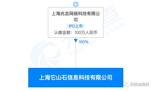 聲網(wǎng)Agora全資收購(gòu)在線互動(dòng)白板公司Netless，加速實(shí)時(shí)互動(dòng)技術(shù)整合與創(chuàng)新
